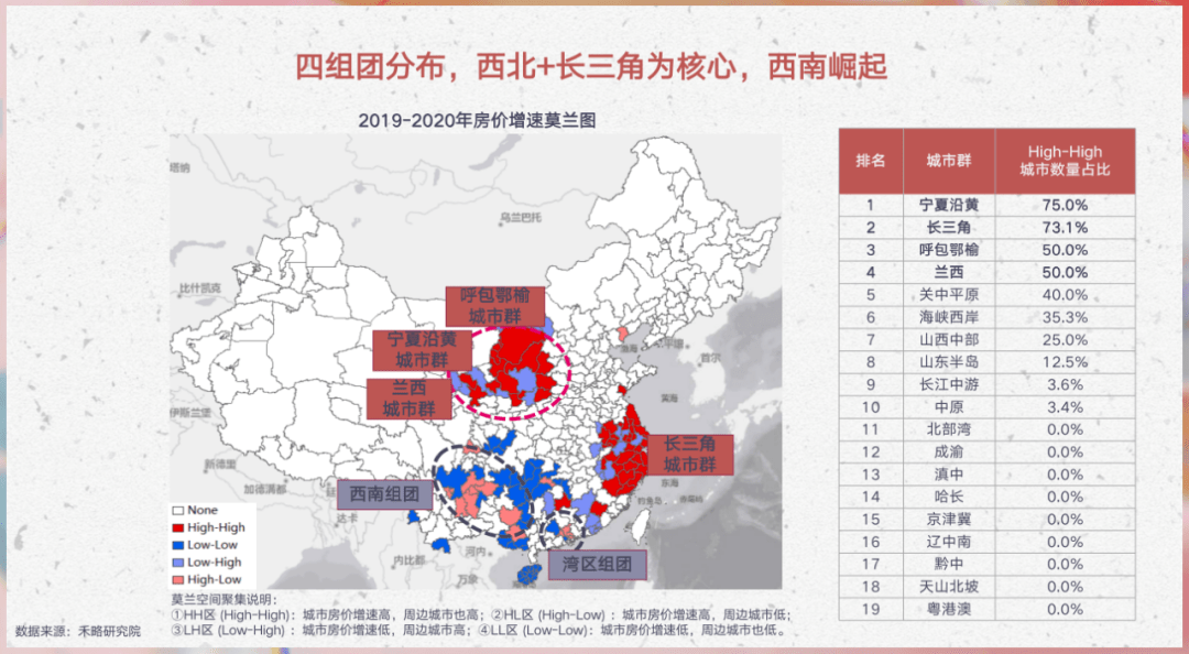 2018年成渝城市群人口_2020年人口城市排行图