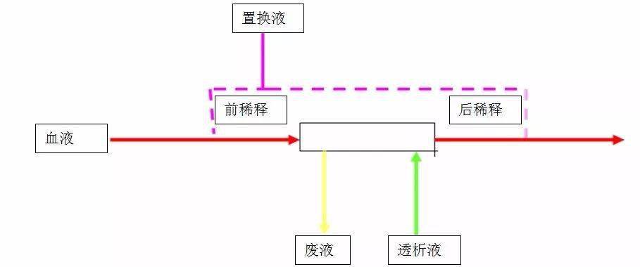 治疗原理是什么意思_根管治疗是什么意思