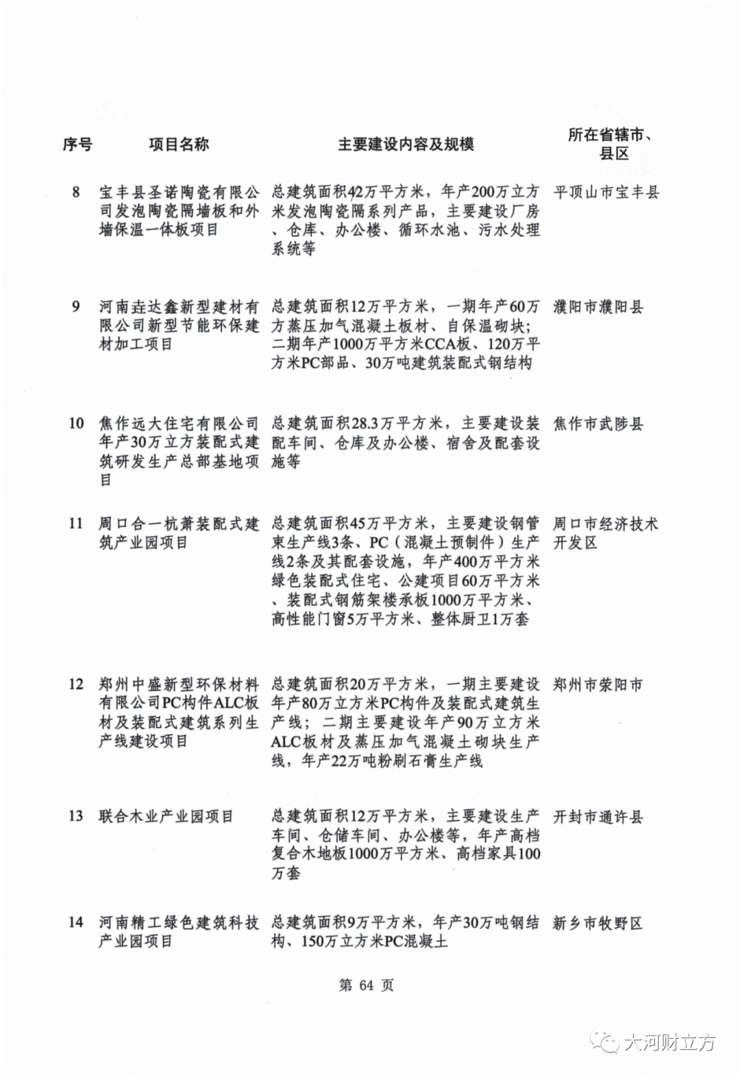 2021年河南人均年收入_2021年河南寨中学图片