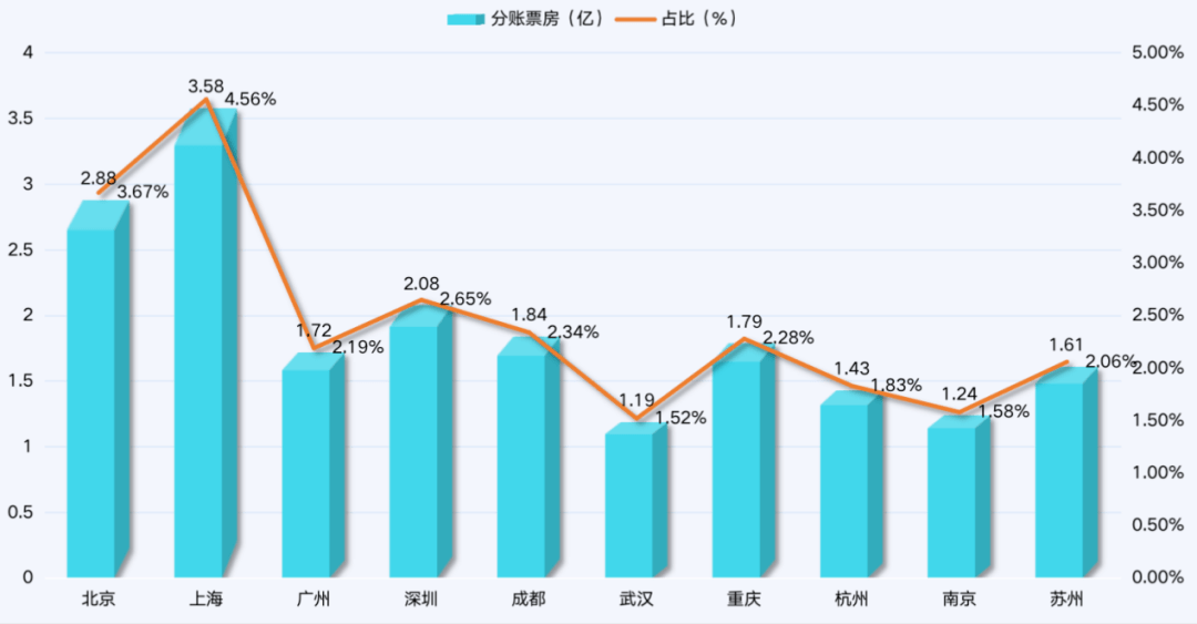 人口超一亿的国家1002无标题_一亿人民币图片