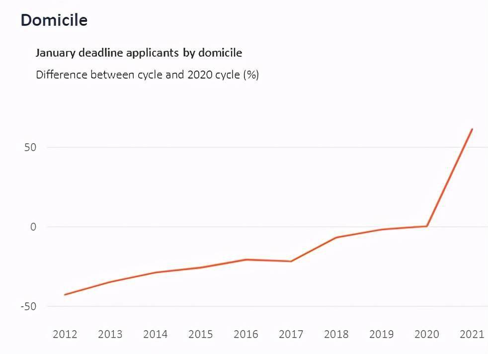 巴黎人口2021总人数_我为什么劝你趁早备考2021年初级会计(2)