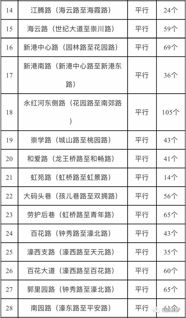 南通市人口2021_南通市地图