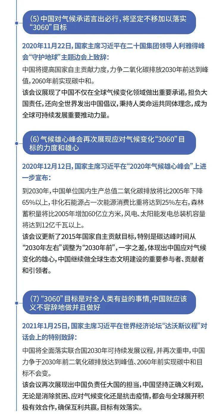 结语2021年是实现"3060"目标倒计时的开始,也是迈入绿色可持续新时代