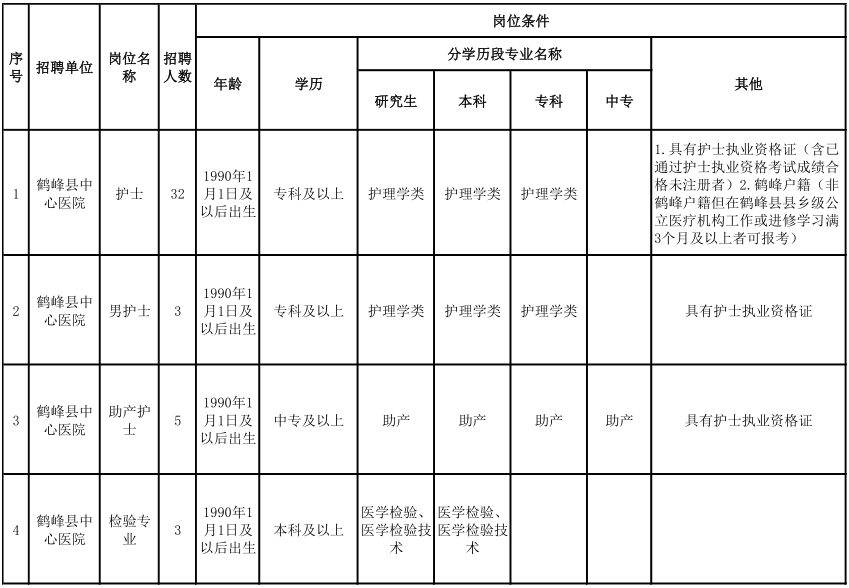 2021恩施人口_恩施大峡谷图片