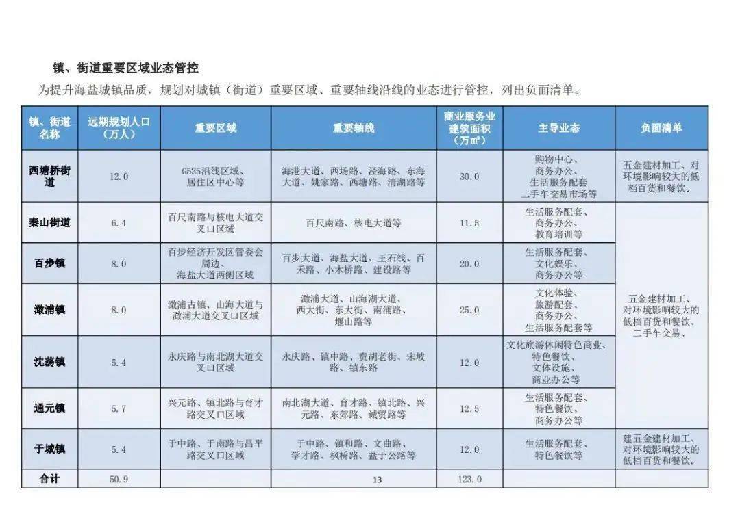 海盐招聘网_海盐招聘网最新岗位推荐,顺便提醒你今天下午有招聘会(3)