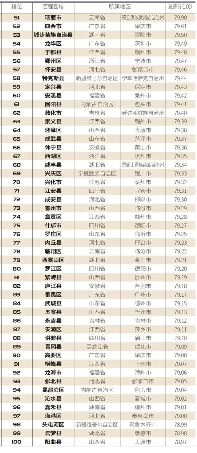 宿迁市gdp放到山西排几名_山西地图(3)