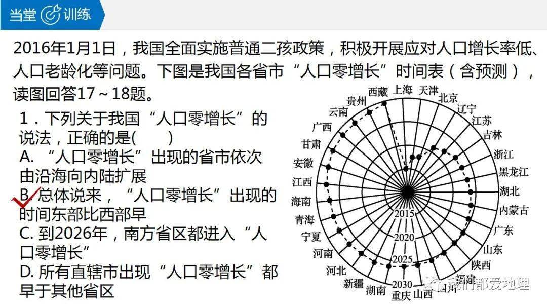 2021年我国实施什么人口政策_我国人口政策的宣传图(2)