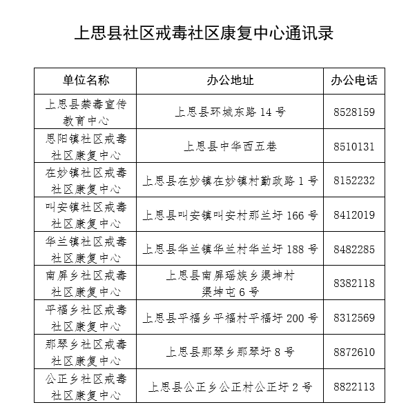 公正乡人口_防城港市上思县公正乡(2)