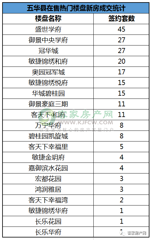 梅州2021各县GDP_云南2021年一季度各州市GDP(3)