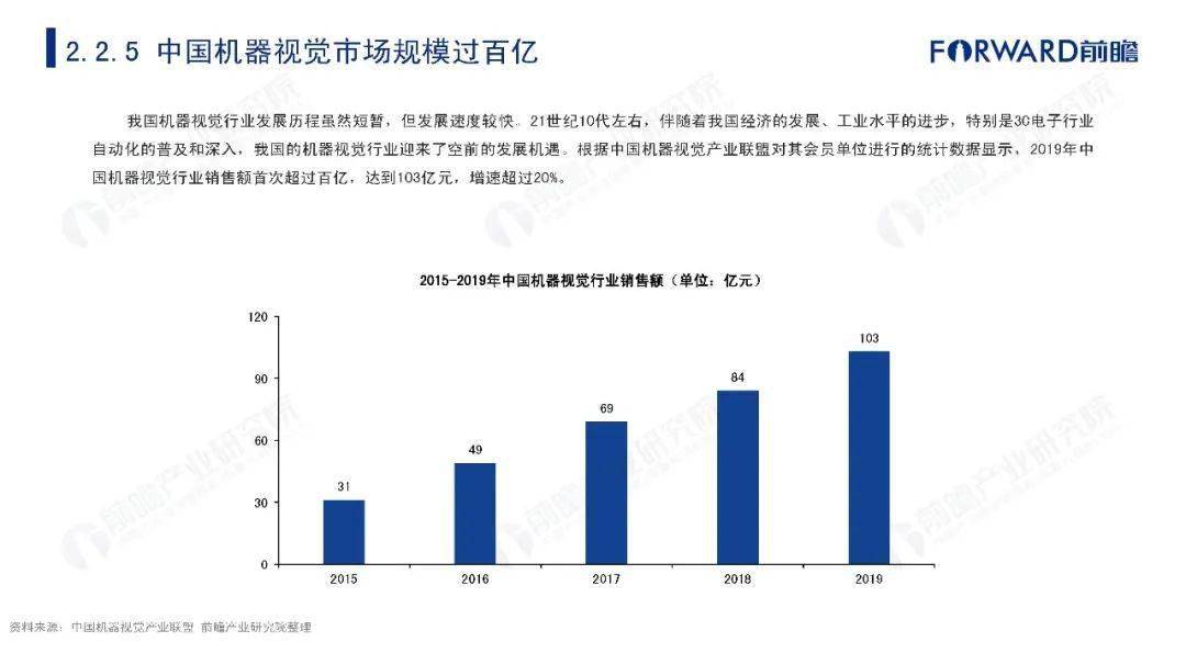 2021年铜仁普觉经济总量_贵州铜仁松桃普觉照片(2)