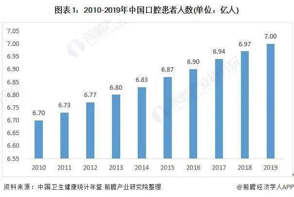 美圄有几亿人口_杉本有美(2)