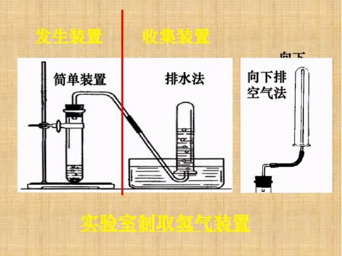 为何要禁放氦气球?美国曾释放140万个氦气球,证明禁放是对的