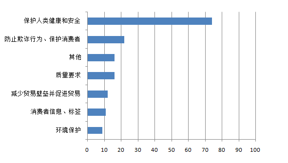 钦州小董gdp2020总量_南方观察 2020年深圳四区GDP增速过5 ,总量第一又是TA(2)