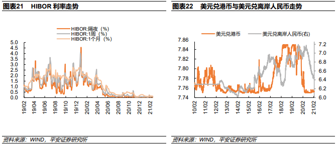 受疫情影响各国gdp预测_受疫情影响的图片(2)