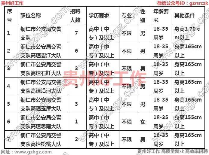 铜仁人口有多少2021_铜仁人注意 2021年城乡居民医保开始缴费了,每人320元