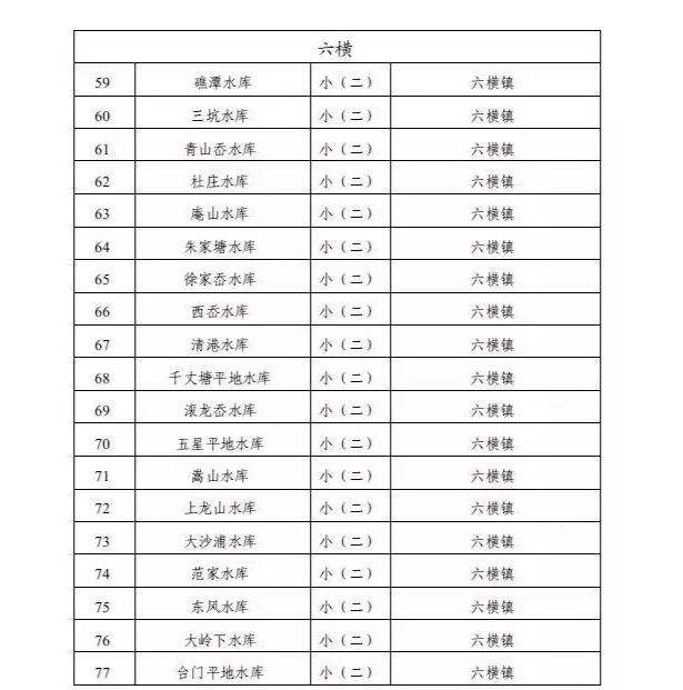 甘肃环县外来人口核酸检测_甘肃环县地图(2)