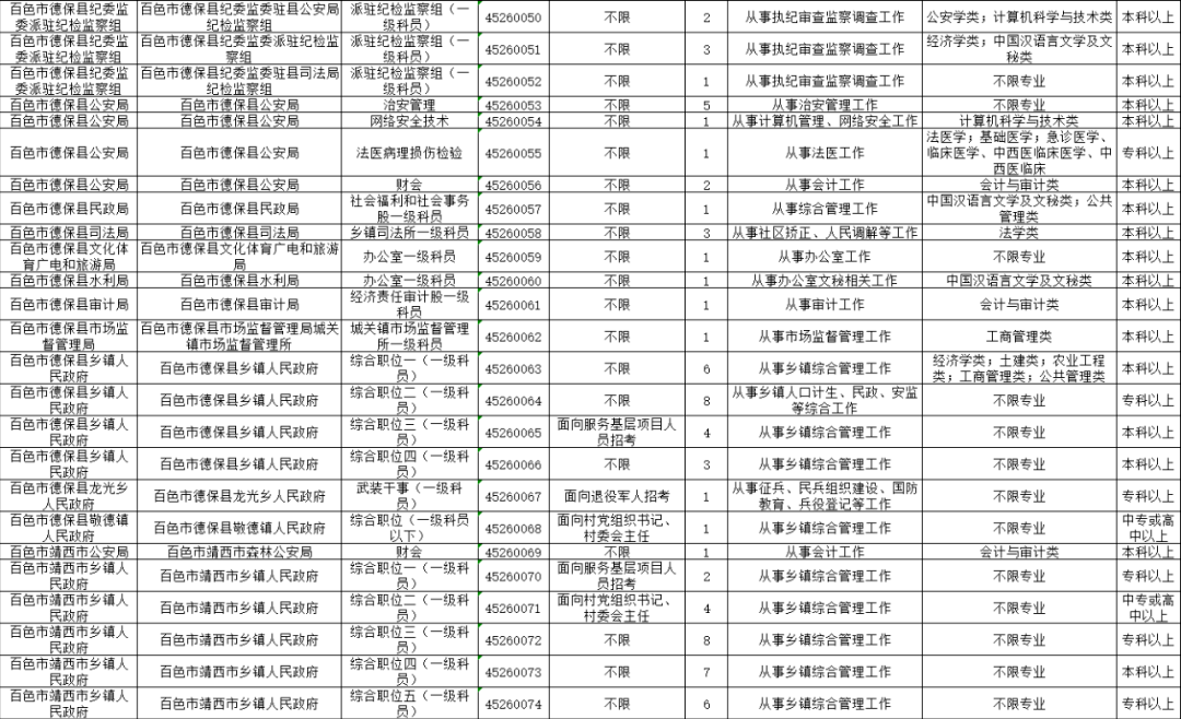 2021横县人口_此消息一出,横县人的高铁梦又进了一步 但尾部扎心了...