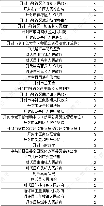 平顶山人口2021_平顶山人,2021春运 避堵指南 请查收