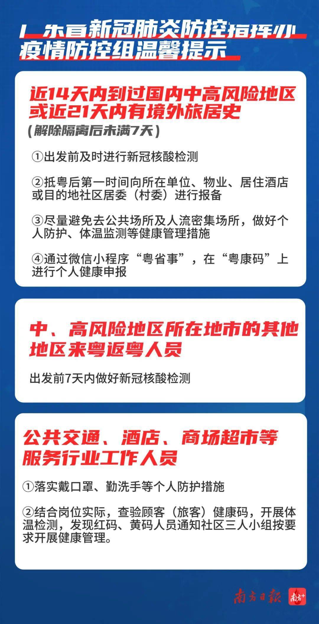 疫情普查人口要几天_人口密集场所疫情防