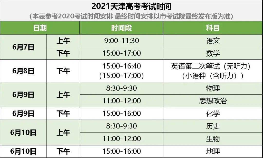 2021高考时间定了别急天津高考时间暂未官宣