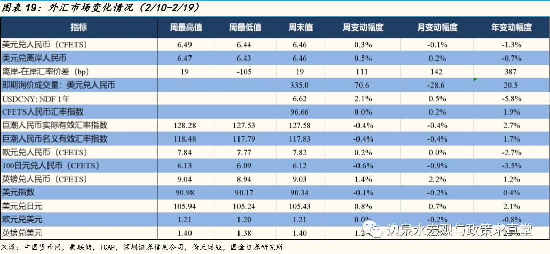 经济社会活动总量_世界经济总量图片(2)