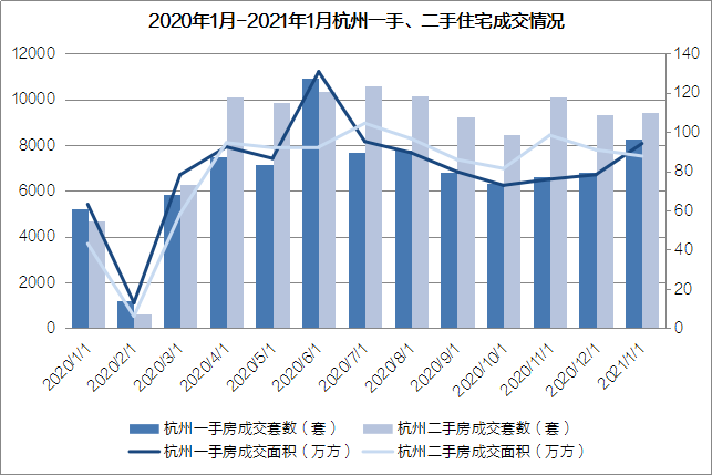 四会翡翠交易市场GDP_谈谈我所了解的四会天光墟翡翠交易市场与日丰翡翠毛料市场(2)