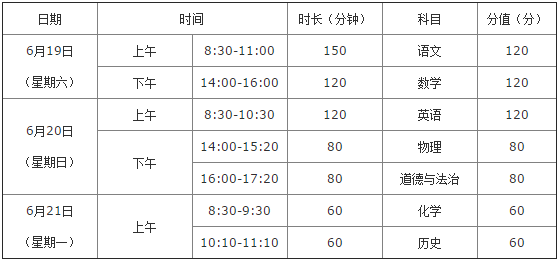 陕西人口2021_2021陕西省直招录644人,附各单位历年进面线