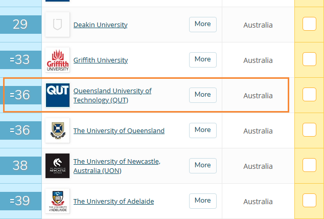 澳洲传媒专业排名_澳洲龙虾