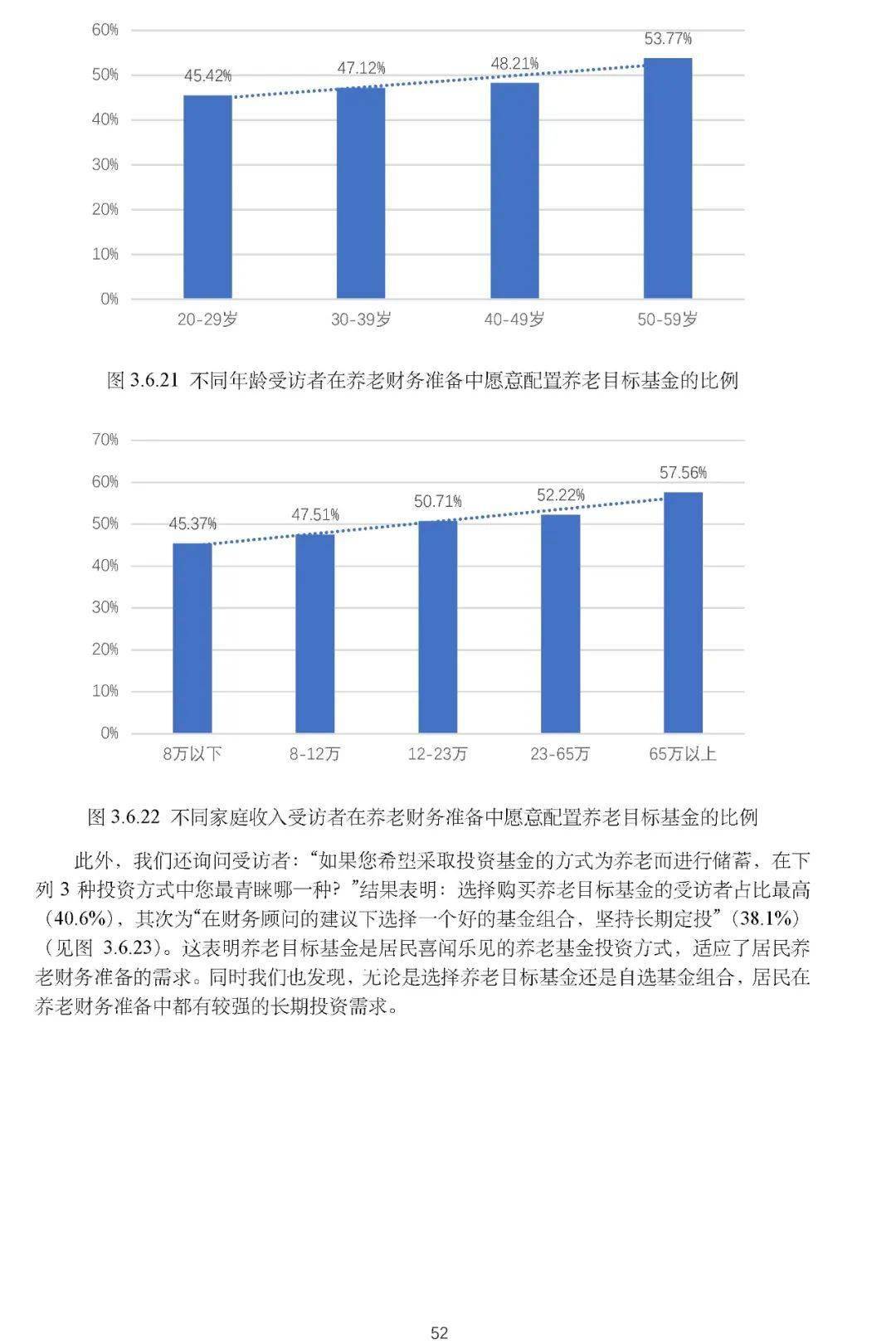 华夏宏图怎么防止人口减少_大展宏图图片(3)