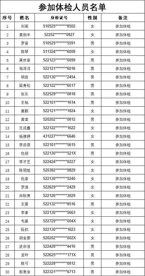 酒杯杯唢呐曲谱_唢呐曲谱