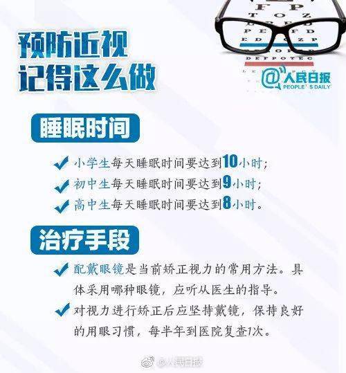 青少年近视防控方法 4c2dba99e0804792997b039264b3a122.jpeg