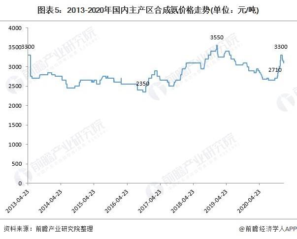 张掖2021年gdp最终结果_居民消费占GDP的比例多年来一直在下降(3)