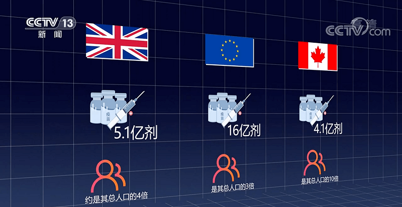 加拿大总人口2021_加拿大2021年将开启人口普查计划,请大家多多配合(3)