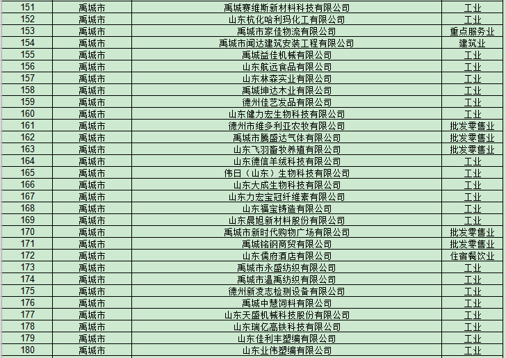 德国人口2021_晋城市高平市医疗集团2021年公开招聘工作人员81名 5月6日 5月10日(3)