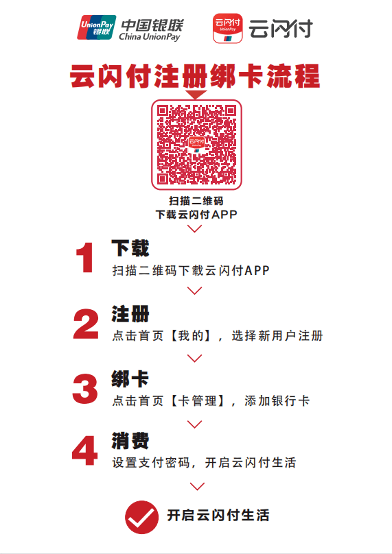 新开的号码提示被注册云闪付