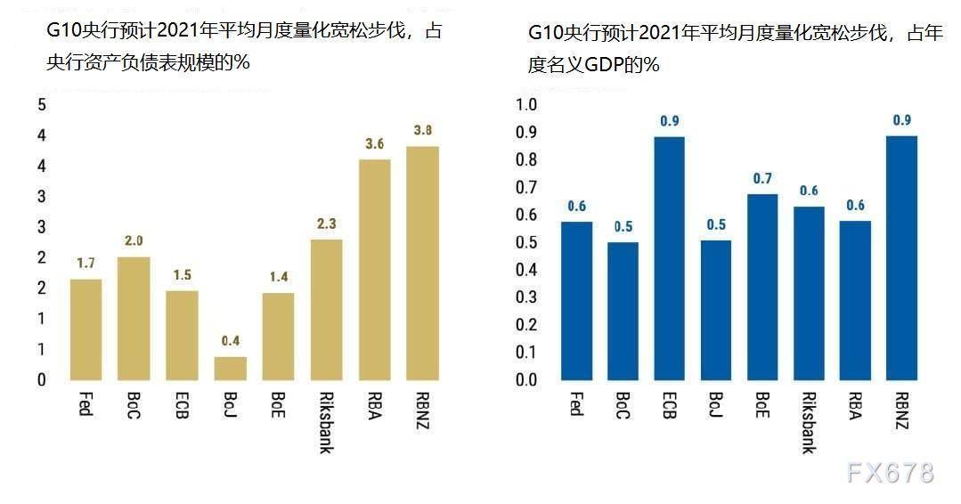 丹麦三十年内gdp变化_江苏各城市近三十年GDP变化,看看你的家乡进步了吗(2)