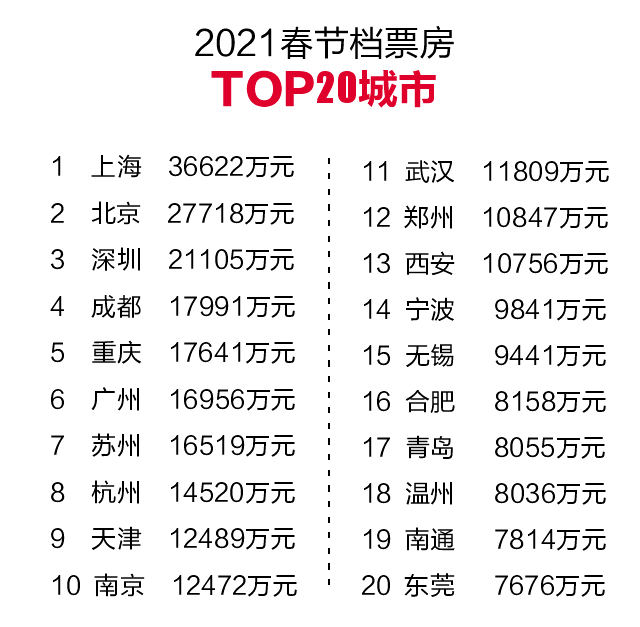 降魔的简谱_儿歌简谱(3)