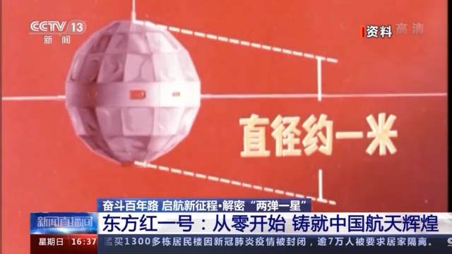征程|奋斗百年路 启航新征程丨东方红一号：从零开始 铸就中国航天辉煌