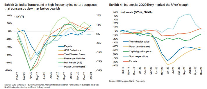 亚洲gdp_亚洲各国gdp排名动图(2)