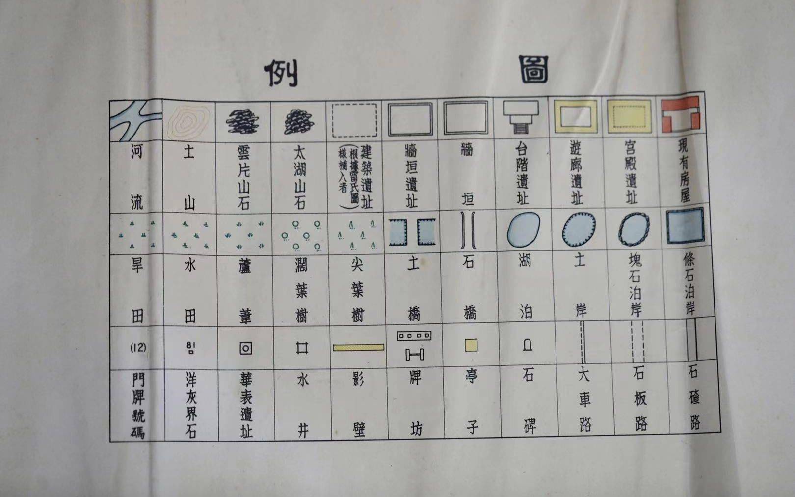 遗迹简谱_亚特兰蒂斯遗迹图片(3)
