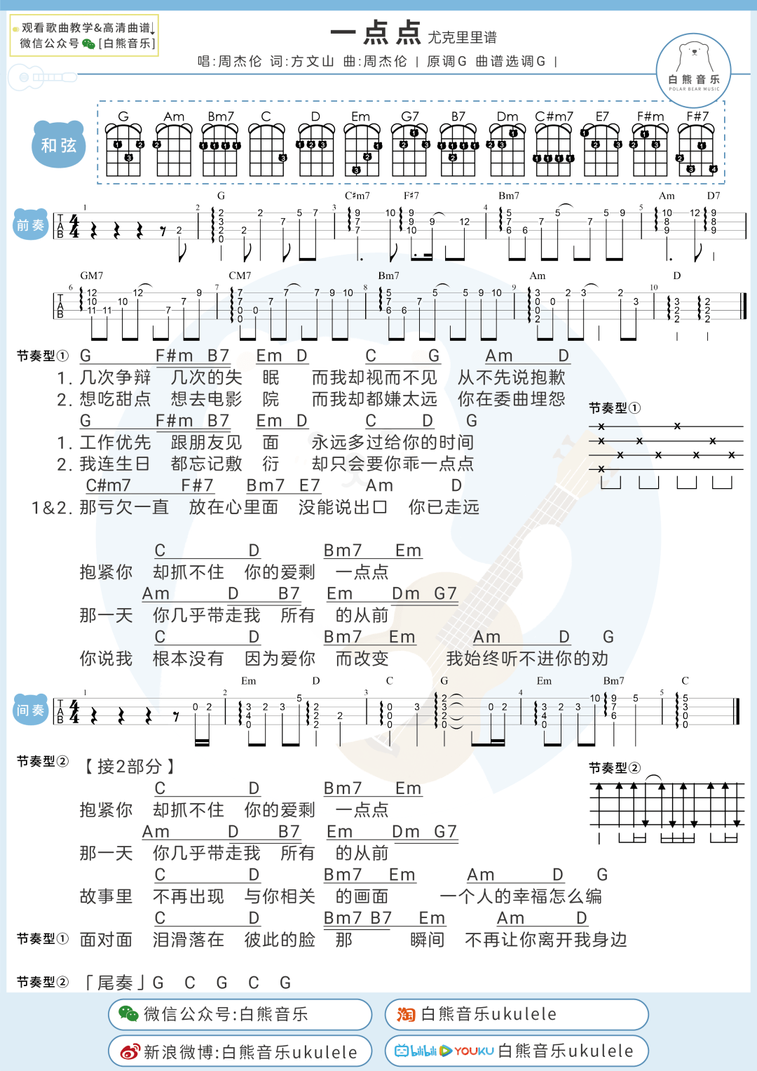 吃糖歌简谱_男生吃糖头像动漫(3)