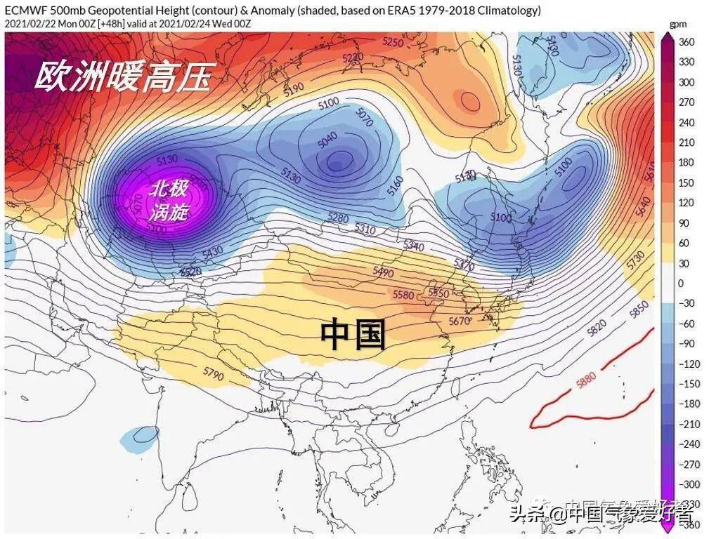 2月24日的欧洲暖高压和中亚极涡示意图,中气爱根据ecmwf数据制作但
