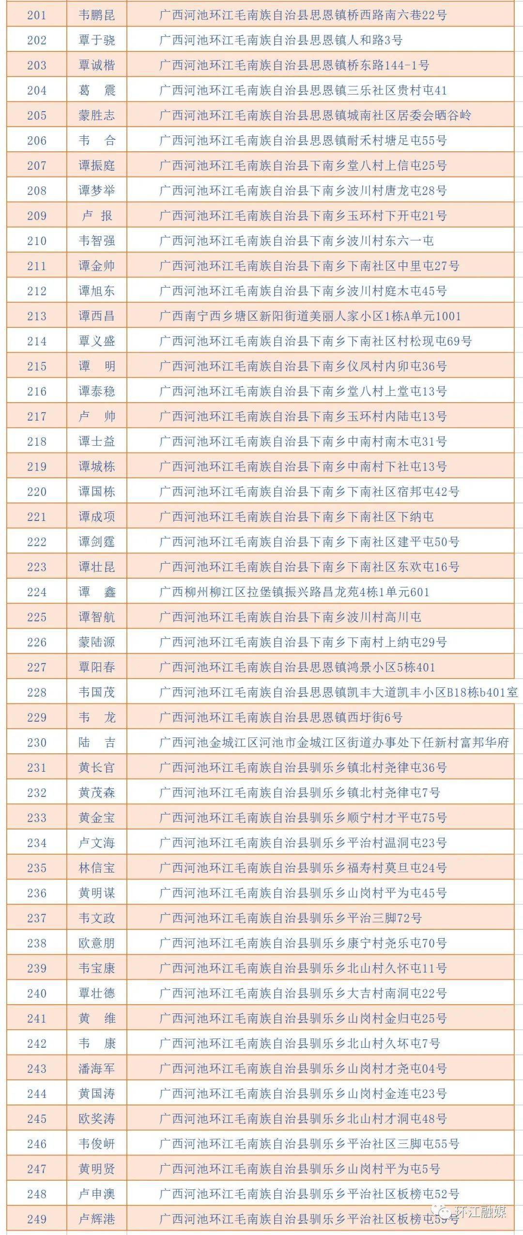 2021年和县人口多少_和县人口