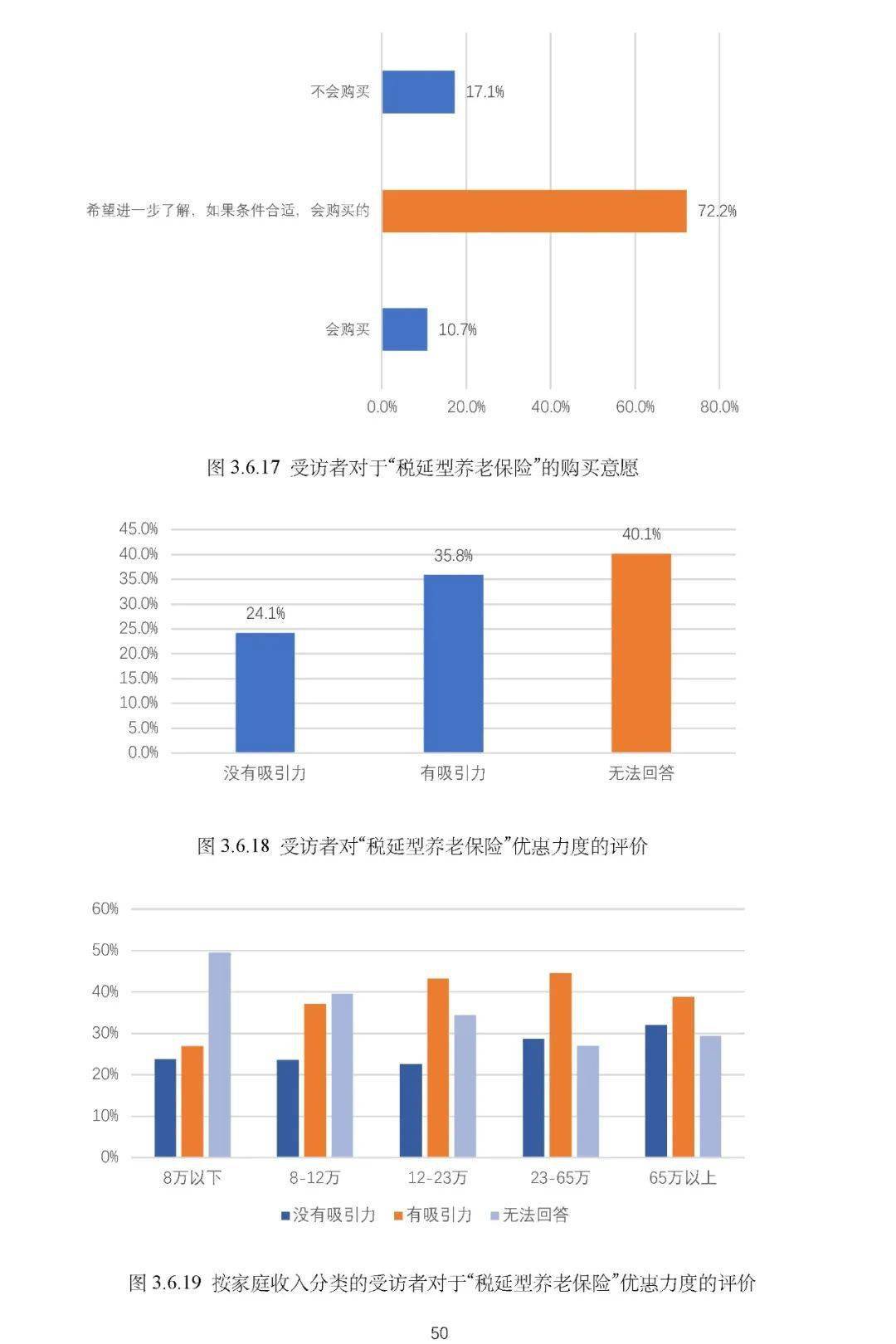 新中国成立以来人口特征_新中国成立图片(3)