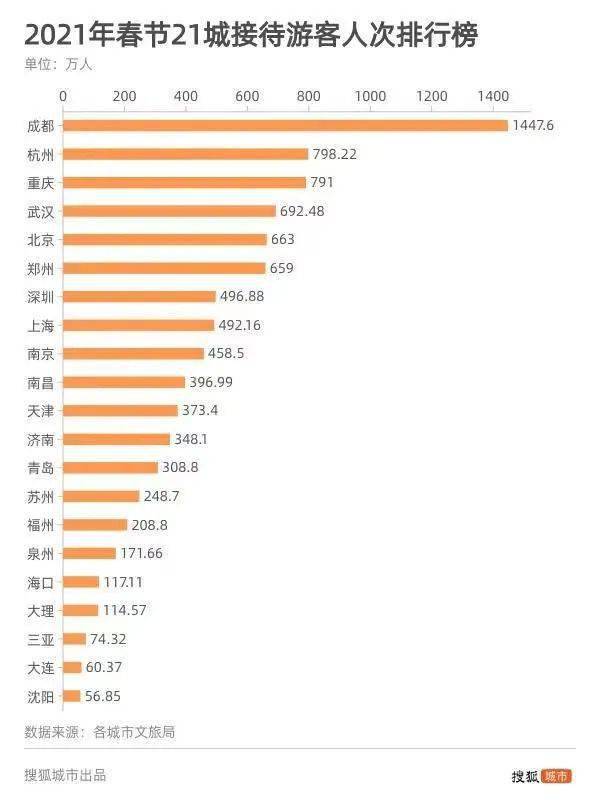 英国2021人均工资_英国国旗