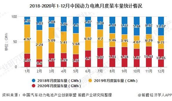 2020宁德市1 12月gdp_宁德市地图