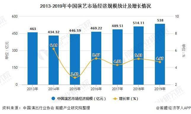 2020年桐庐GDP400亿_2020年全县GDP总量突破400亿元