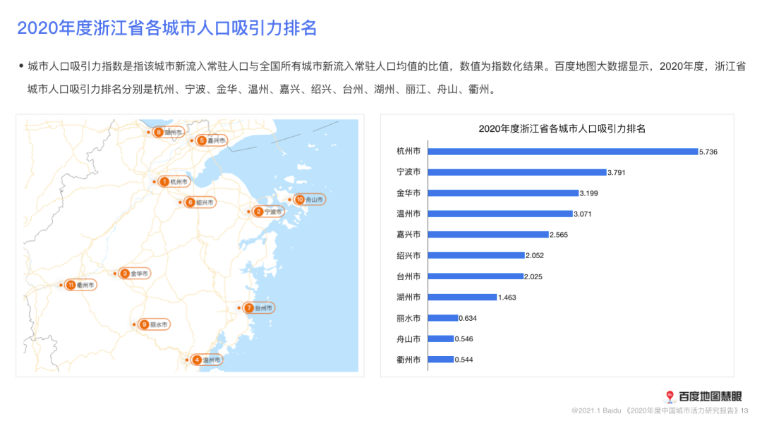 人口流入省排名_西安人口净流入统计图