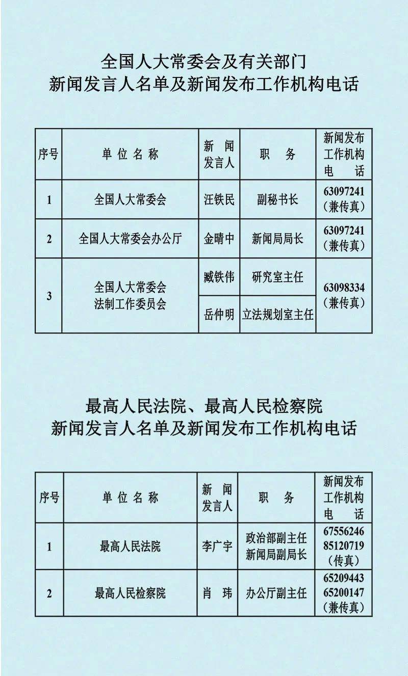 德国人口2021_德国人口分布图(2)