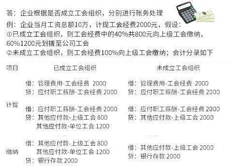 恭喜 小微企业在规定时间申请 获得全额返还 经费